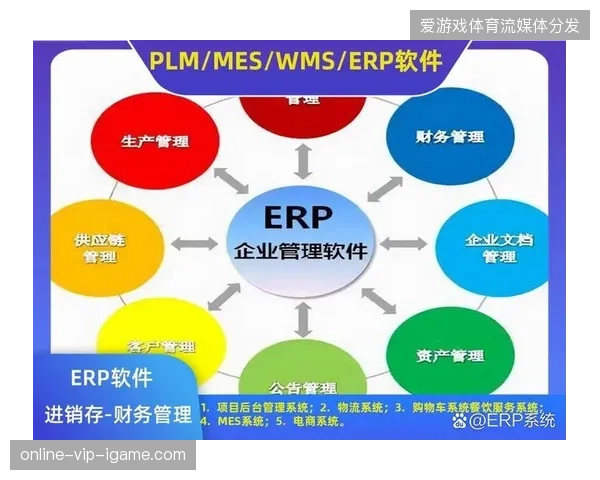 新建大型体育场馆因缺乏广电级跨城协同链路导致转播设备资源极度闲置